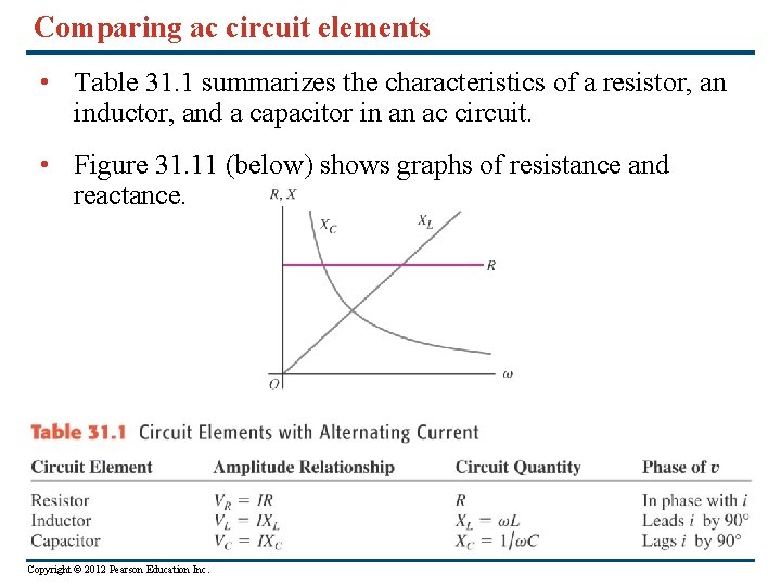 Comparing ac circuit elements • Table 31. 1 summarizes the characteristics of a resistor,