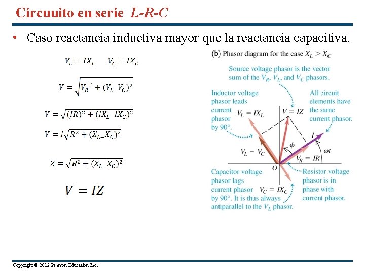 Circuuito en serie L-R-C • Caso reactancia inductiva mayor que la reactancia capacitiva. Copyright