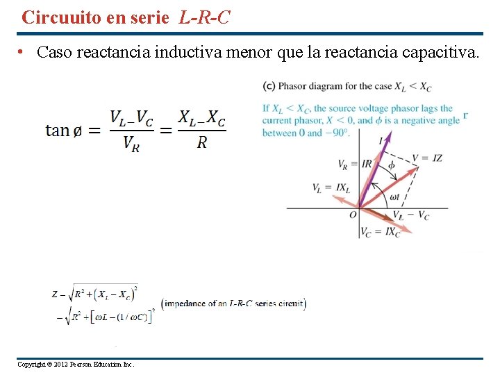 Circuuito en serie L-R-C • Caso reactancia inductiva menor que la reactancia capacitiva. Copyright