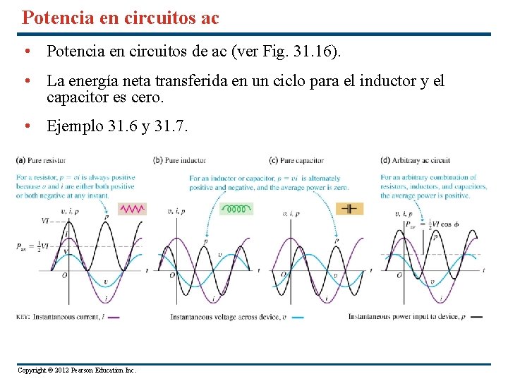 Potencia en circuitos ac • Potencia en circuitos de ac (ver Fig. 31. 16).