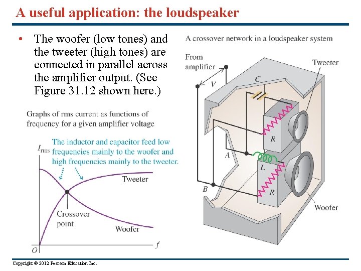 A useful application: the loudspeaker • The woofer (low tones) and the tweeter (high