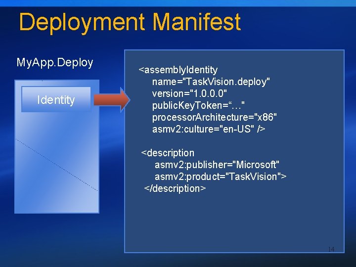 Deployment Manifest My. App. Deploy Identity <assembly. Identity name="Task. Vision. deploy" version="1. 0. 0.