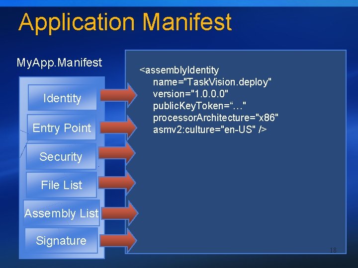 Application Manifest My. App. Manifest Identity Entry Point <assembly. Identity name="Task. Vision. deploy" version="1.