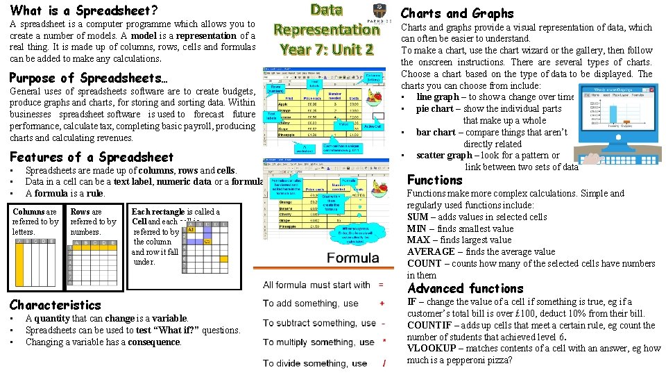 What is a Spreadsheet? A spreadsheet is a computer programme which allows you to