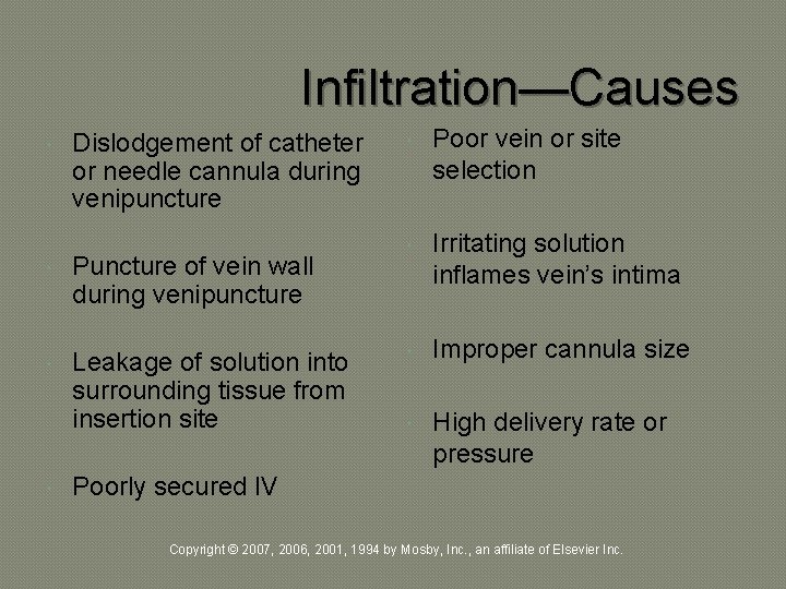 Infiltration—Causes Dislodgement of catheter or needle cannula during venipuncture Puncture of vein wall during