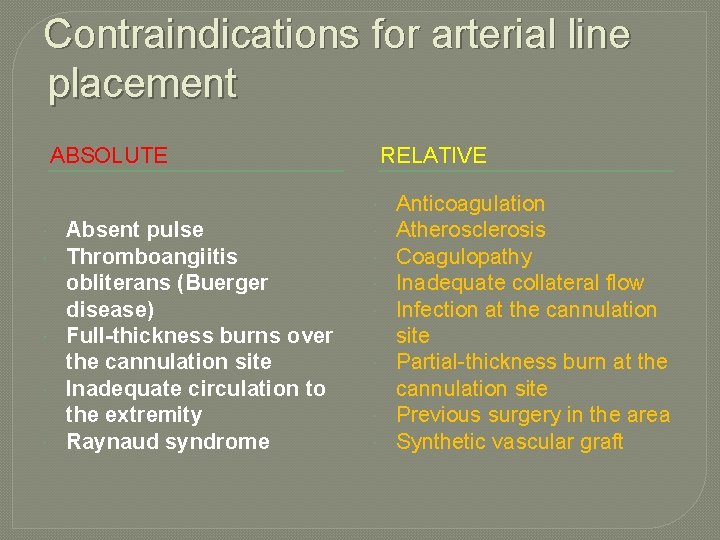 Contraindications for arterial line placement ABSOLUTE RELATIVE Absent pulse Thromboangiitis obliterans (Buerger disease) Full-thickness