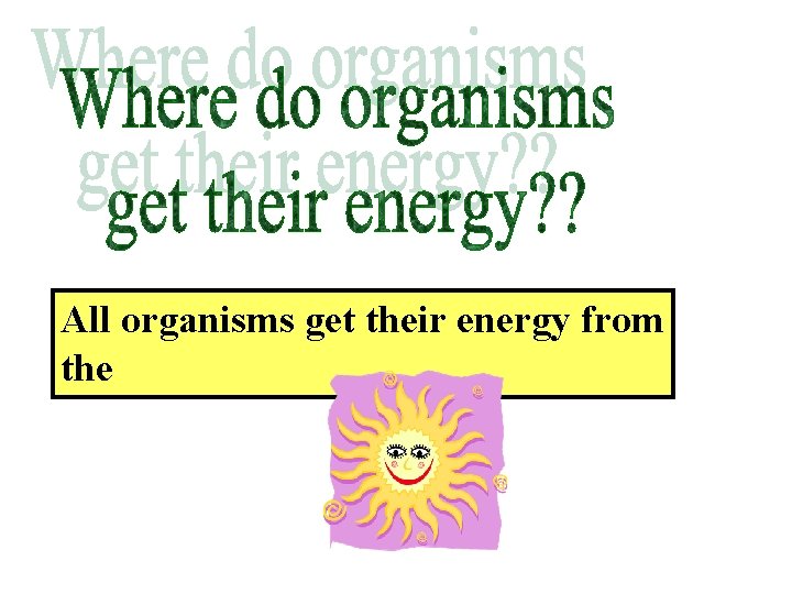 All organisms get their energy from the 