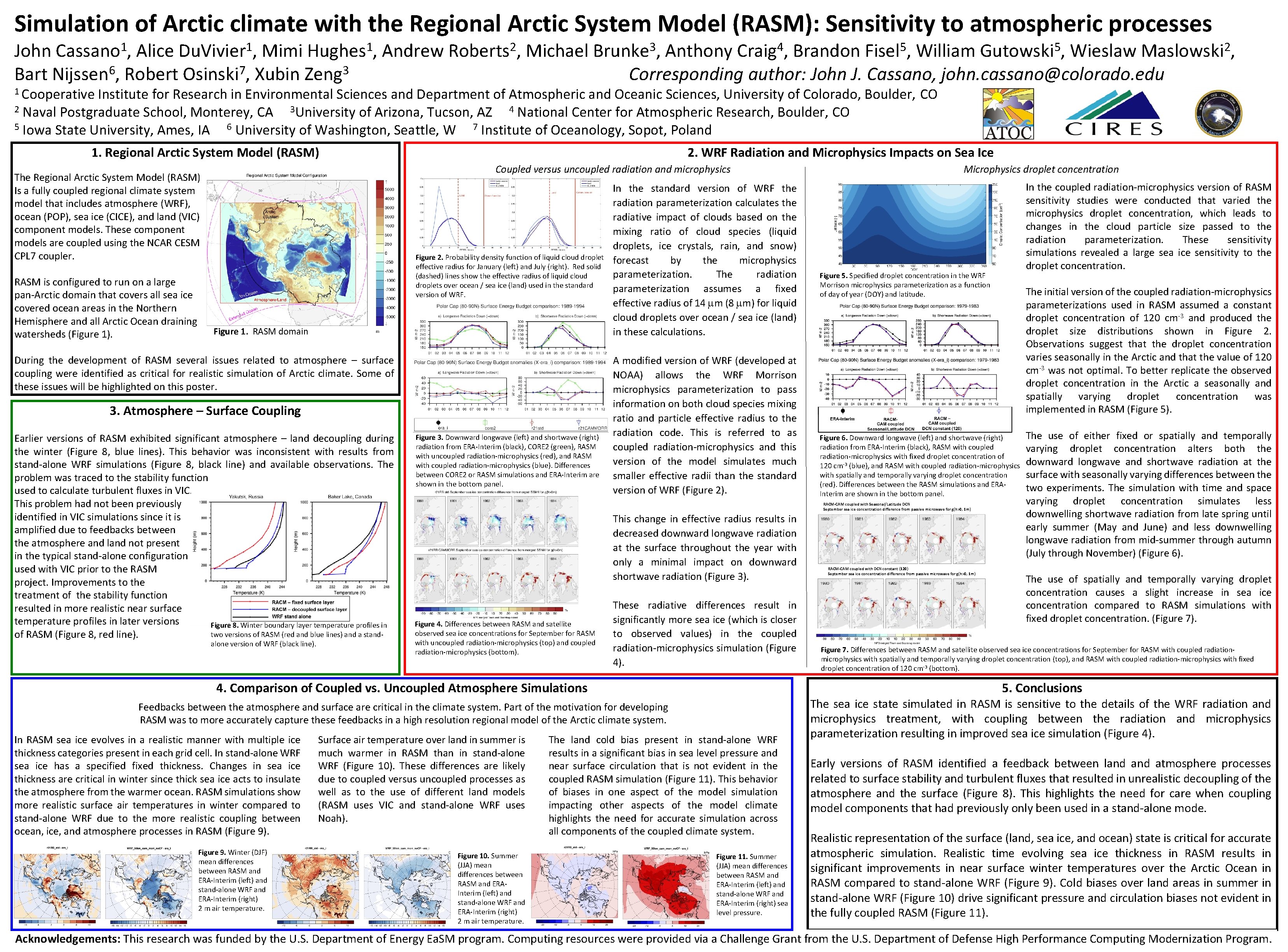 Simulation of Arctic climate with the Regional Arctic System Model (RASM): Sensitivity to atmospheric