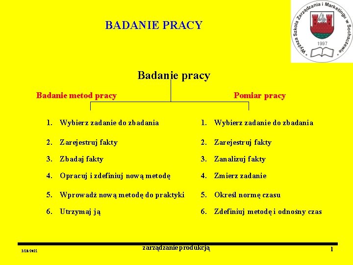 BADANIE PRACY Badanie pracy Badanie metod pracy 2/18/2021 Pomiar pracy 1. Wybierz zadanie do