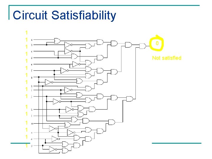 Circuit Satisfiability 1 1 1 1 0 Not satisfied 