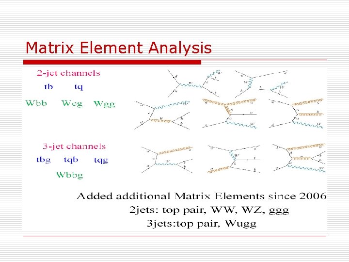 Matrix Element Analysis 