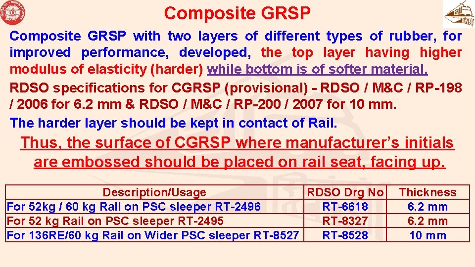 Composite GRSP with two layers of different types of rubber, for improved performance, developed, Composite GRSP with two layers of different types of rubber, for improved performance, developed,