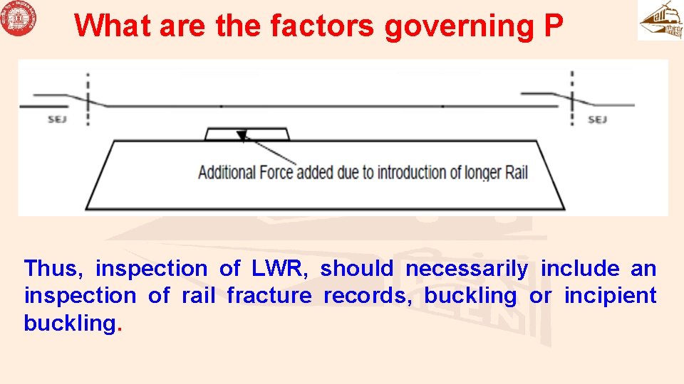 What are the factors governing P Thus, inspection of LWR, should necessarily include an What are the factors governing P Thus, inspection of LWR, should necessarily include an