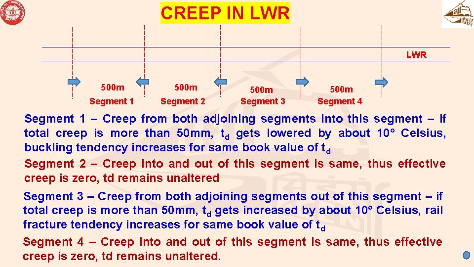 CREEP IN LWR 500 m Segment 1 Segment 2 500 m Segment 3 500 CREEP IN LWR 500 m Segment 1 Segment 2 500 m Segment 3 500