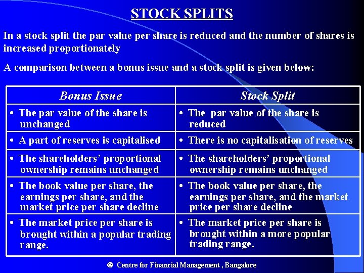 STOCK SPLITS In a stock split the par value per share is reduced and