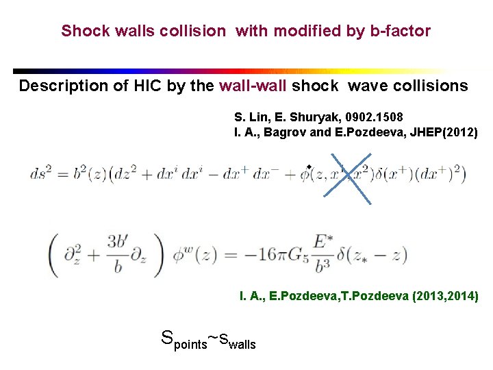 Shock walls collision with modified by b-factor Description of HIC by the wall-wall shock