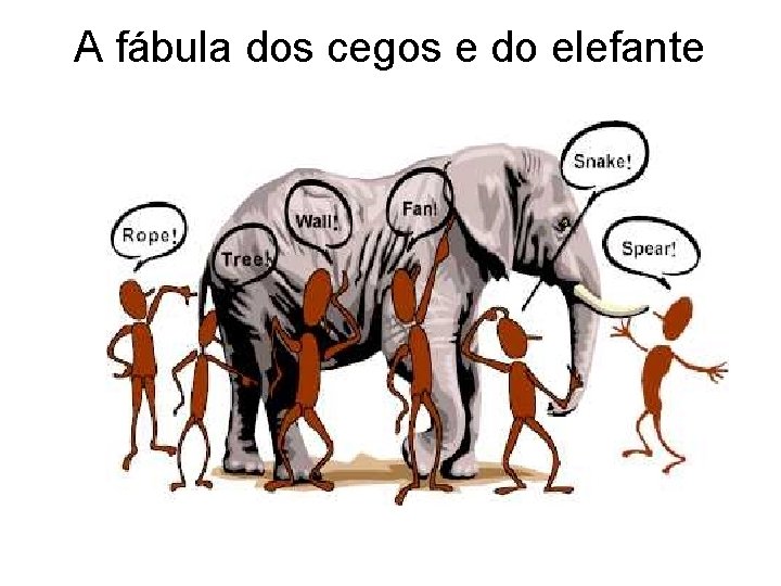 A fábula dos cegos e do elefante 