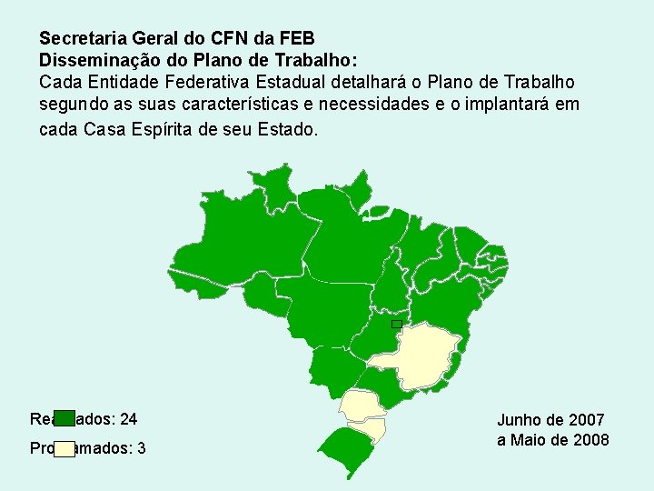 Secretaria Geral do CFN da FEB Disseminação do Plano de Trabalho: Cada Entidade Federativa