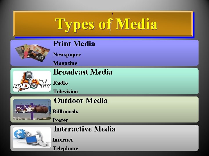 Types of Media Print Media Newspaper Magazine Broadcast Media Radio Television Outdoor Media Billboards