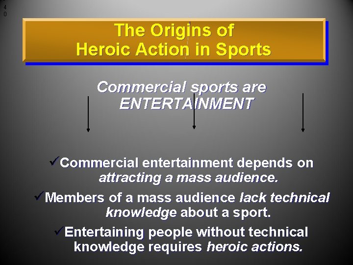 4 0 The Origins of Heroic Action in Sports Commercial sports are ENTERTAINMENT üCommercial