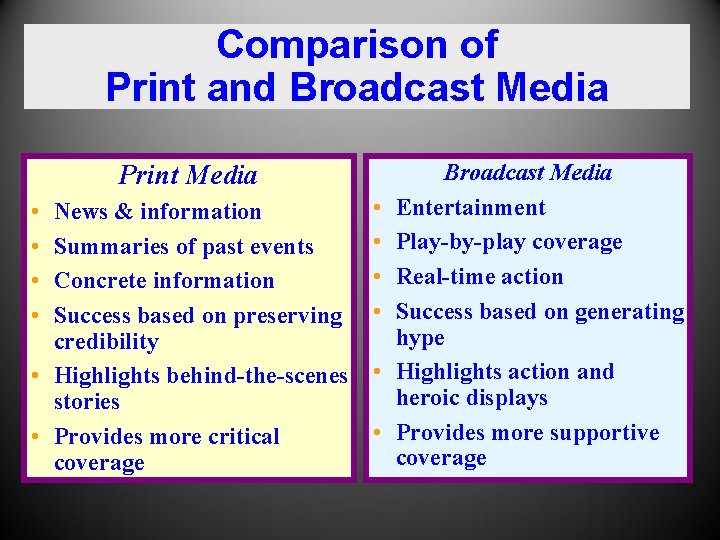 Comparison of Print and Broadcast Media Print Media • • News & information Summaries