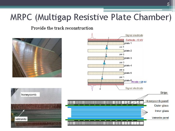 5 MRPC (Multigap Resistive Plate Chamber) Provide the track reconstruction 