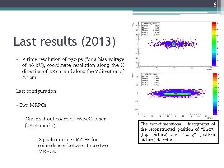 6 Last results (2013) • A time resolution of 250 ps (for a bias