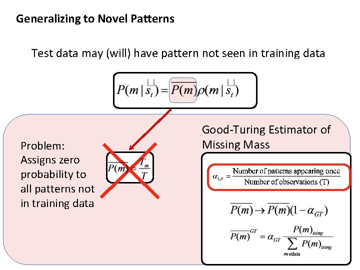 Generalizing to Novel Patterns Test data may (will) have pattern not seen in training