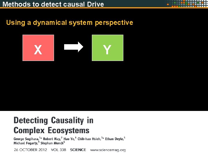 Methods to detect causal Drive Using a dynamical system perspective X Y 