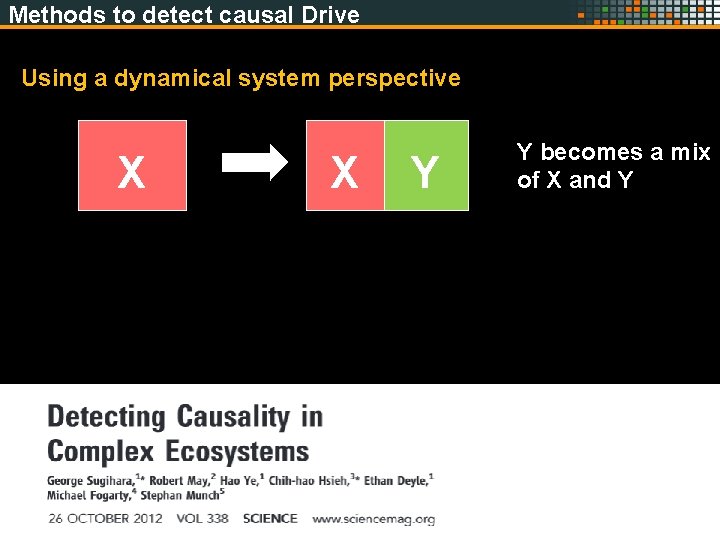 Methods to detect causal Drive Using a dynamical system perspective X X Y Y
