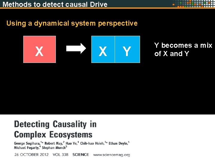 Methods to detect causal Drive Using a dynamical system perspective X X Y Y