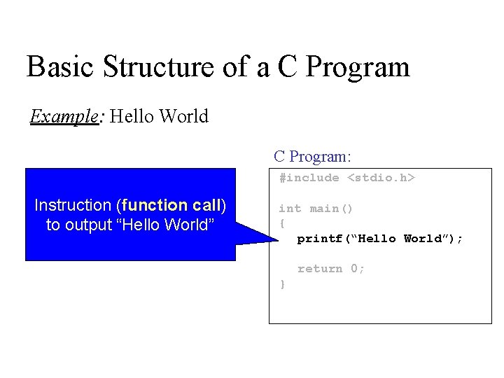 Basic Structure of a C Program Example: Hello World C Program: #include <stdio. h> Basic Structure of a C Program Example: Hello World C Program: #include <stdio. h>