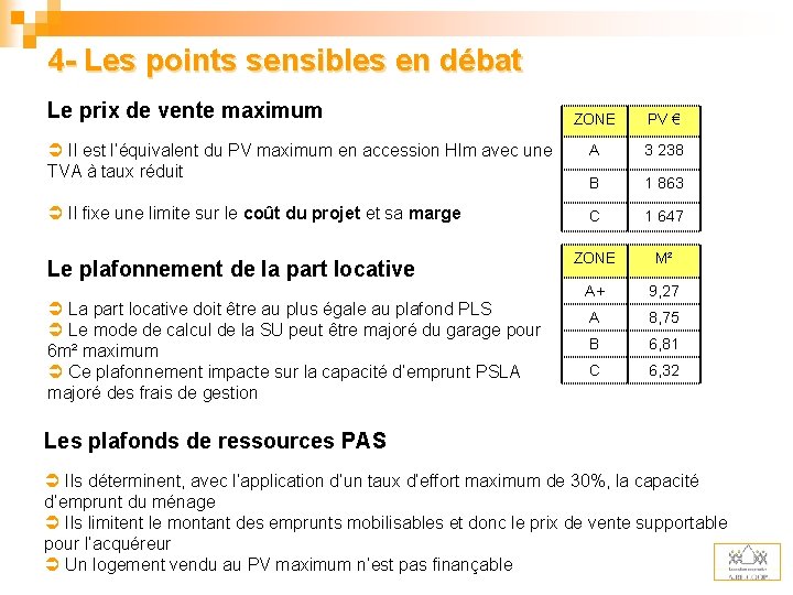 4 - Les points sensibles en débat Le prix de vente maximum ZONE PV