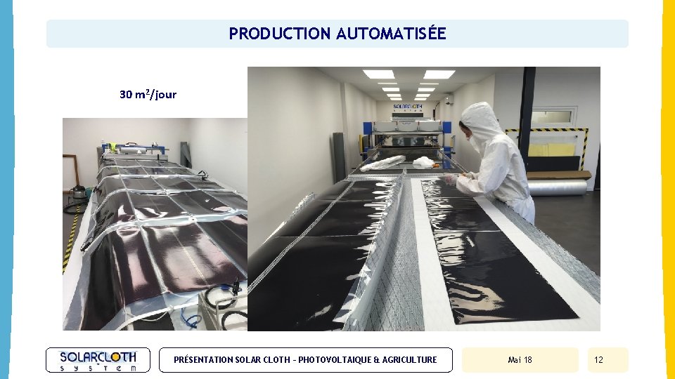 PRODUCTION AUTOMATISÉE 30 m 2/jour PRÉSENTATION SOLAR CLOTH – PHOTOVOLTAIQUE & AGRICULTURE Mai 18