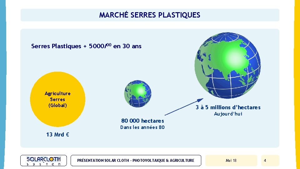 MARCHÉ SERRES PLASTIQUES Serres Plastiques + 5 000/00 en 30 ans Agriculture Serres (Global)