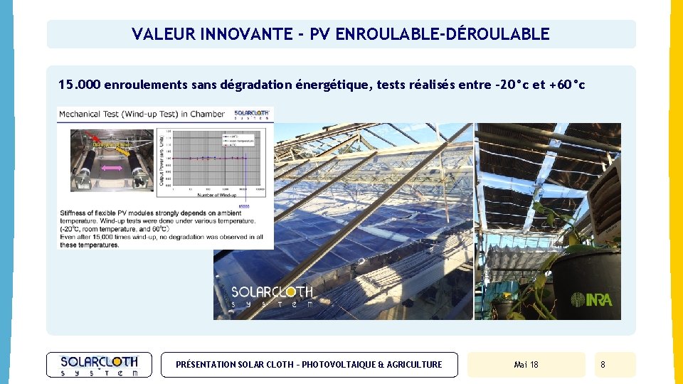 VALEUR INNOVANTE - PV ENROULABLE-DÉROULABLE 15. 000 enroulements sans dégradation énergétique, tests réalisés entre