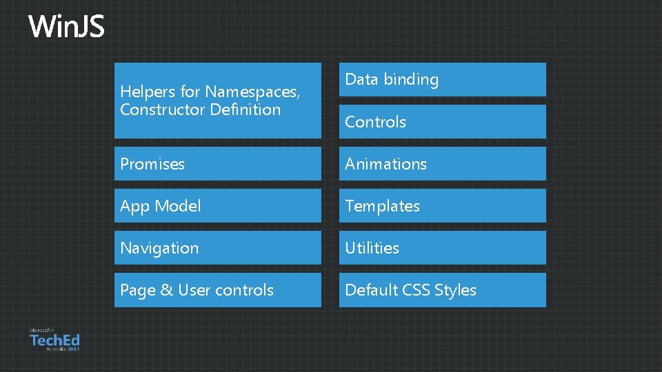 Helpers for Namespaces, Constructor Definition Data binding Controls Promises Animations App Model Templates Navigation