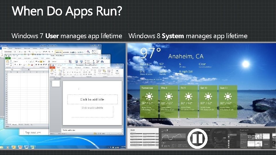 Windows 7 User manages app lifetime Windows 8 System manages app lifetime 
