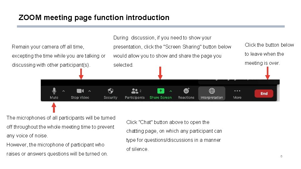 ZOOM meeting page function introduction During discussion, if you need to show your Remain