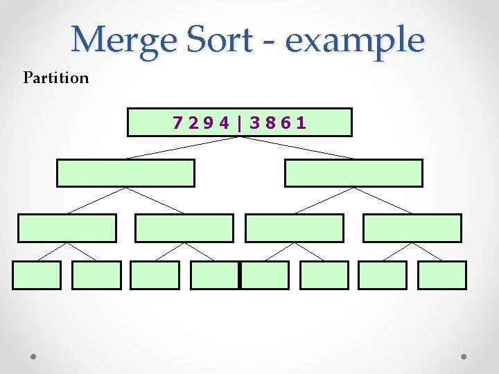 Merge Sort - example Partition 7294|3861 29 