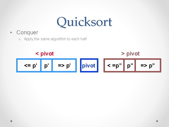 Quicksort • Conquer o Apply the same algorithm to each half < pivot <=