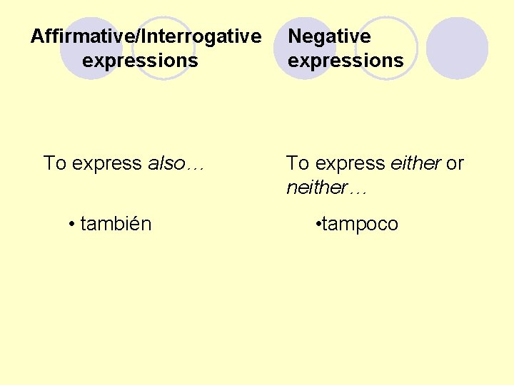 Affirmative/Interrogative expressions To express also… • también Negative expressions To express either or neither…