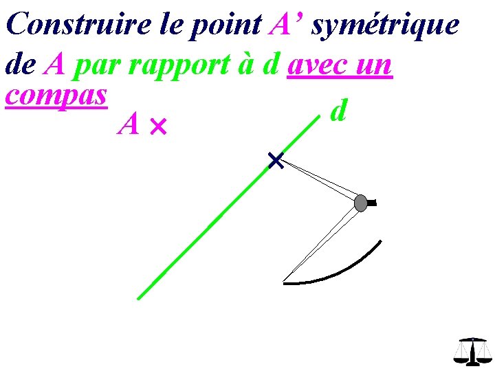 Construire le point A’ symétrique de A par rapport à d avec un compas