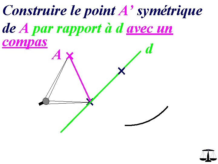 Construire le point A’ symétrique de A par rapport à d avec un compas