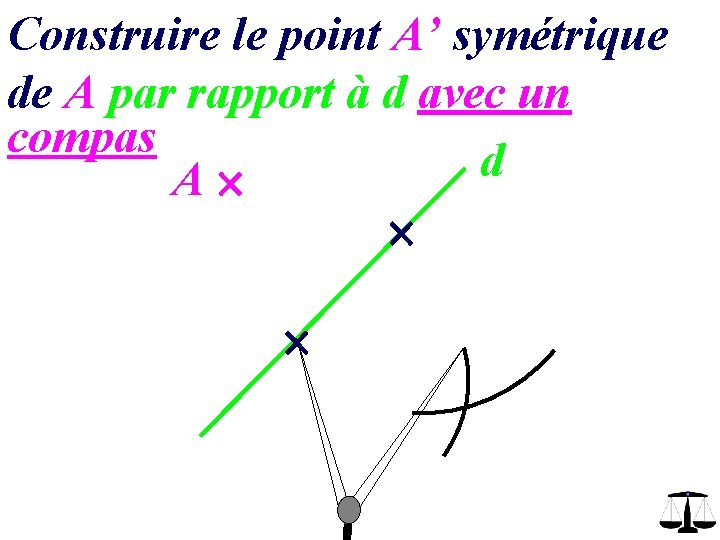 Construire le point A’ symétrique de A par rapport à d avec un compas Construire le point A’ symétrique de A par rapport à d avec un compas