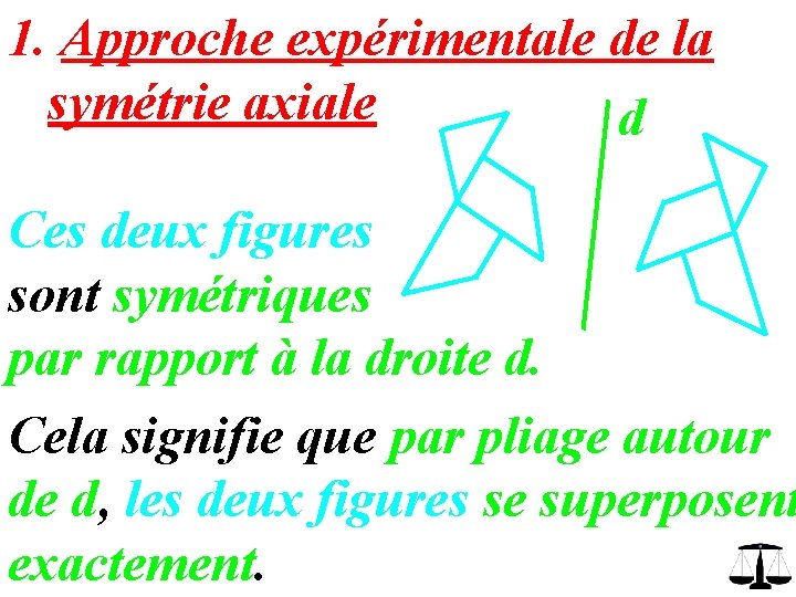 1. Approche expérimentale de la symétrie axiale d Ces deux figures sont symétriques par 1. Approche expérimentale de la symétrie axiale d Ces deux figures sont symétriques par