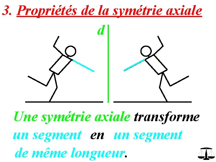 3. Propriétés de la symétrie axiale d Une symétrie axiale transforme un segment en