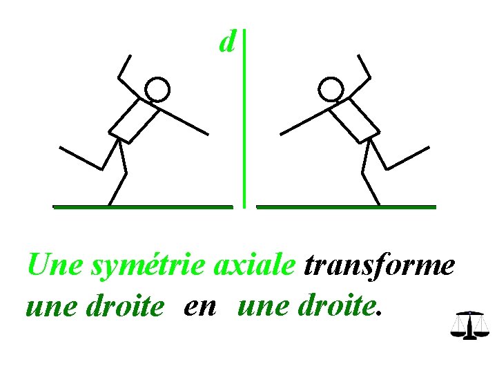 d Une symétrie axiale transforme une droite en une droite. d Une symétrie axiale transforme une droite en une droite.