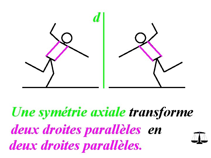 d Une symétrie axiale transforme deux droites parallèles en deux droites parallèles. 