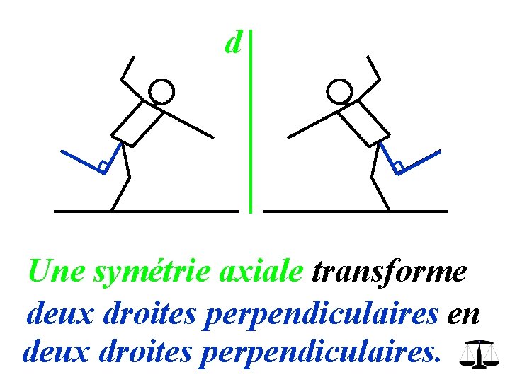 d Une symétrie axiale transforme deux droites perpendiculaires en deux droites perpendiculaires. d Une symétrie axiale transforme deux droites perpendiculaires en deux droites perpendiculaires.